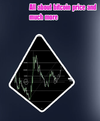 Btc crypto price