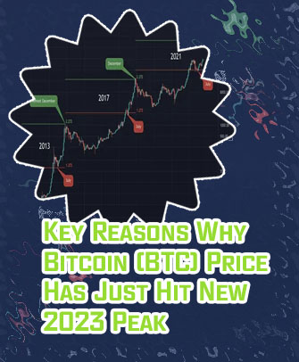 Btc peak