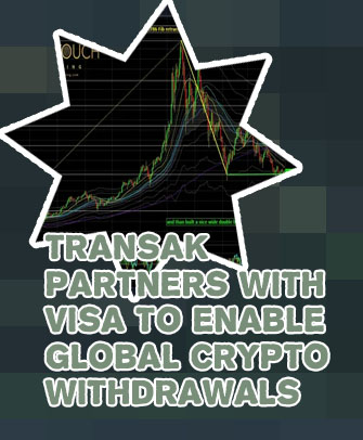 Cryptocom visa