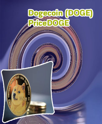 Dogecoin market price