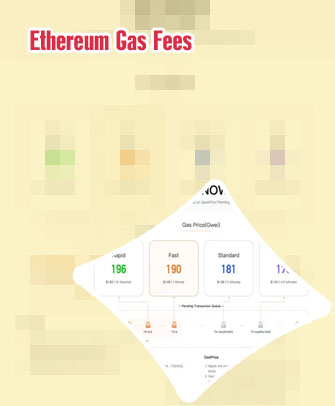 Ether gas cost