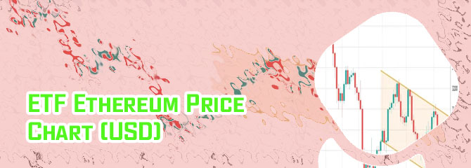 Ether price usd