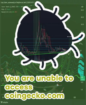 Litecoin to dollar