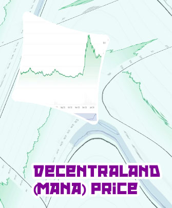 Mana crypto chart