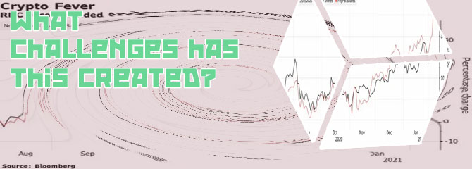 Should create exchange buy bitcoin says