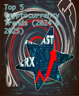 What cryptocurrency to buy right now